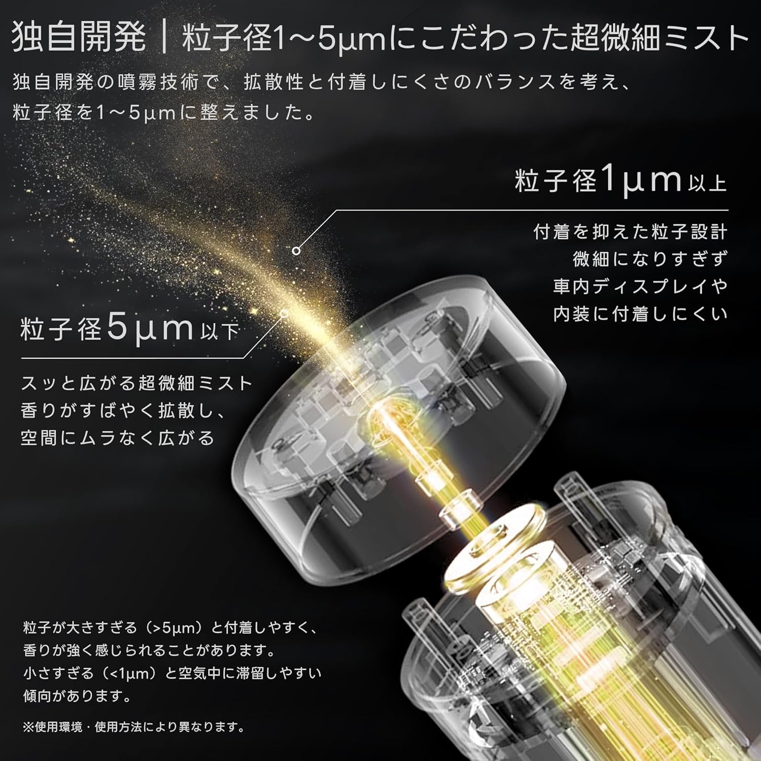 Aromaori 車用アロマディフューザーの自動噴霧を紹介する商品画像